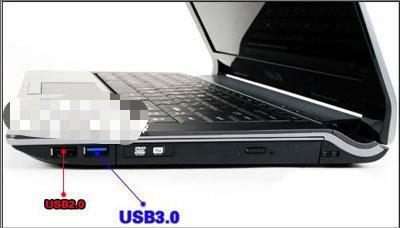 USB3.0和USB2.0有什么区别