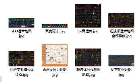 最新8张运营地图合集 ，包括SEO百度算法抖音运营等等