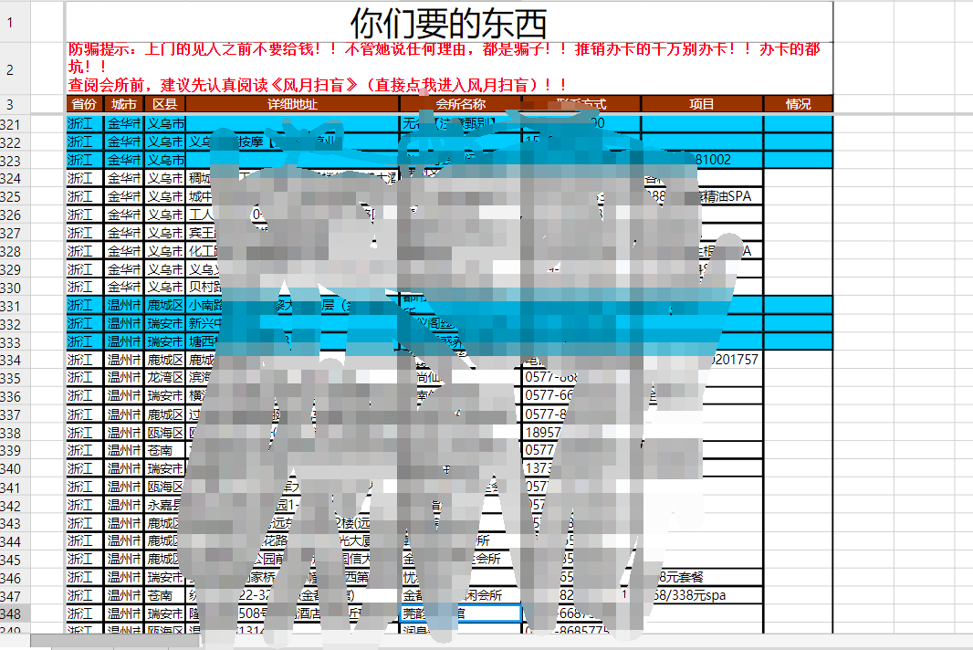 全国各地大保健地址合集 收藏好!以防需要