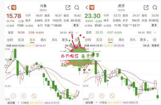 èçæé±¼åå¹¶_è¾è®¯æå¤§èµ¢å®¶