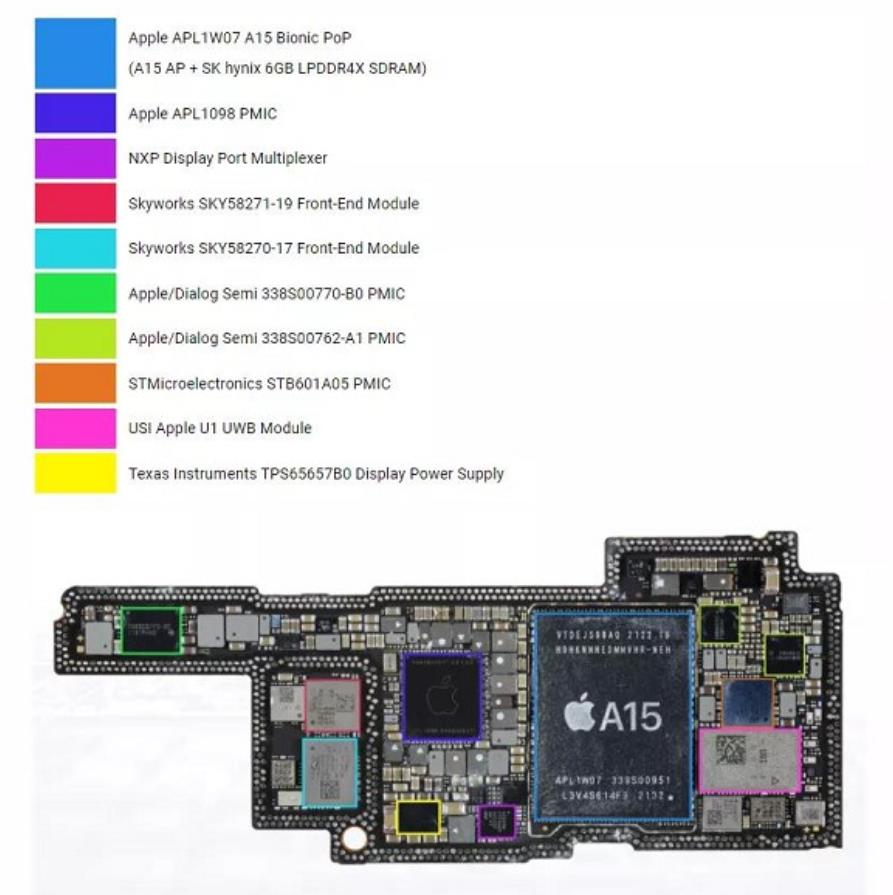 iPhone 13成本曝光，卖一台挣五千？太“黑”了