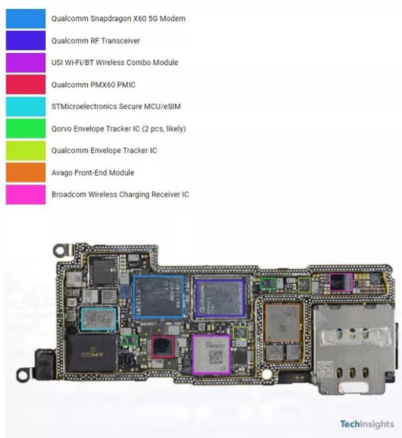 iPhone 13成本曝光，卖一台挣五千？太“黑”了