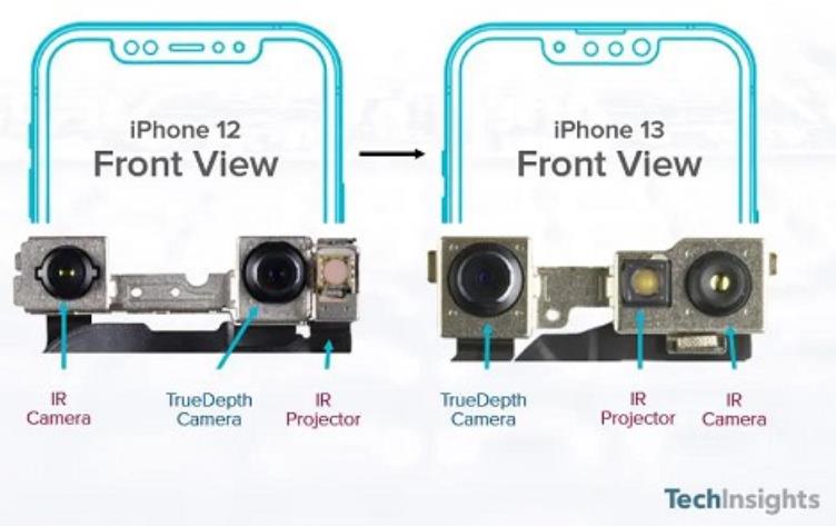 iPhone 13成本曝光，卖一台挣五千？太“黑”了